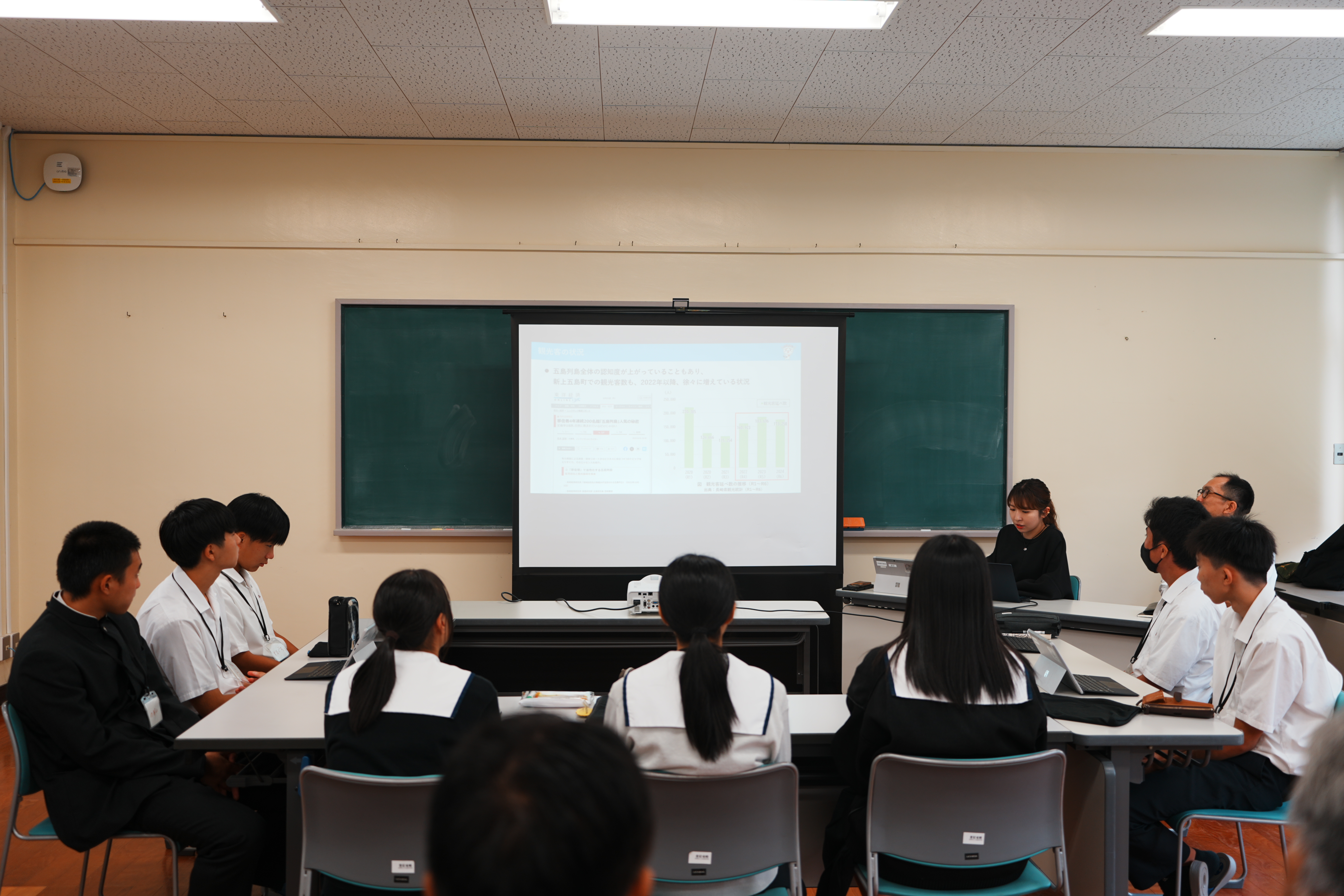 ワークショップの様子1